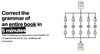 This AI corrects the grammar of the largest documents in 5 minutes!