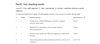 How to check any text from a neural network for validity