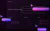 Your trusted AI assistant for creating graphs and charts