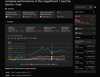 A reliable AI assistant for investments