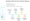How to visualize your ideas in graphs in 5 seconds using neural network